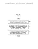 MOBILE TERMINAL AND METHOD OF CONTROLLING THE SAME diagram and image