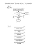 WEBSITE NAVIGATION VIA A VOICE USER INTERFACE diagram and image