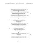 METHOD FOR ADJUSTING INPUT-METHOD KEYBOARD AND MOBILE TERMINAL THEREOF diagram and image