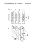 METHOD, SYSTEM AND COMPUTER PROGRAM PRODUCT FOR DESIGNING SEMICONDUCTOR     DEVICE diagram and image