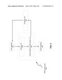 Grouping Layout Features For Directed Self Assembly diagram and image