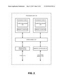 DETERMINATION OF ELECTROMIGRATION SUSCEPTIBILITY BASED ON HYDROSTATIC     STRESS ANALYSIS diagram and image