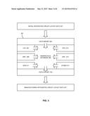 DETERMINATION OF ELECTROMIGRATION SUSCEPTIBILITY BASED ON HYDROSTATIC     STRESS ANALYSIS diagram and image