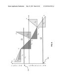 DETERMINATION OF ELECTROMIGRATION SUSCEPTIBILITY BASED ON HYDROSTATIC     STRESS ANALYSIS diagram and image