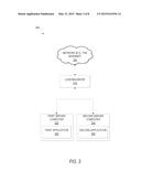 ZERO DOWNTIME DEPLOYMENT AND ROLLBACK diagram and image