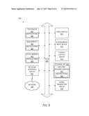 ZERO DOWNTIME DEPLOYMENT AND ROLLBACK diagram and image