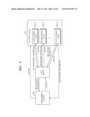 METHOD OF MANAGING EXTERNAL DEVICES, METHOD OF OPERATING EXTERNAL DEVICE,     HOST DEVICE, MANAGEMENT SERVER, AND EXTERNAL DEVICE diagram and image