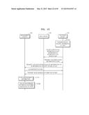 METHOD OF MANAGING EXTERNAL DEVICES, METHOD OF OPERATING EXTERNAL DEVICE,     HOST DEVICE, MANAGEMENT SERVER, AND EXTERNAL DEVICE diagram and image