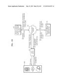 METHOD OF MANAGING EXTERNAL DEVICES, METHOD OF OPERATING EXTERNAL DEVICE,     HOST DEVICE, MANAGEMENT SERVER, AND EXTERNAL DEVICE diagram and image