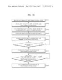 METHOD OF MANAGING EXTERNAL DEVICES, METHOD OF OPERATING EXTERNAL DEVICE,     HOST DEVICE, MANAGEMENT SERVER, AND EXTERNAL DEVICE diagram and image