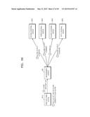 METHOD OF MANAGING EXTERNAL DEVICES, METHOD OF OPERATING EXTERNAL DEVICE,     HOST DEVICE, MANAGEMENT SERVER, AND EXTERNAL DEVICE diagram and image