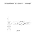 CONFIGURATION AND INSTALLATION AUTOMATION diagram and image