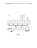 CONFIGURATION AND INSTALLATION AUTOMATION diagram and image