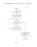 METHOD FOR LIVE MIGRATION OF VIRTUAL MACHINES diagram and image