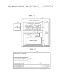 MULTI-THREAD PROCESSING APPARATUS AND METHOD FOR SEQUENTIALLY PROCESSING     THREADS diagram and image