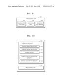 MULTI-THREAD PROCESSING APPARATUS AND METHOD FOR SEQUENTIALLY PROCESSING     THREADS diagram and image