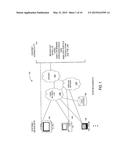 METHOD AND APPARATUS FOR BROWSING USING MULTIPLE COORDINATED DEVICE SETS diagram and image