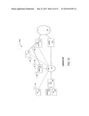 METHOD AND APPARATUS FOR BROWSING USING MULTIPLE COORDINATED DEVICE SETS diagram and image