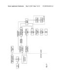 SYSTEM, METHOD, AND SOFTWARE APPLICATION FOR TARGETED ADVERTISING VIA     BEHAVIORAL MODEL CLUSTERING, AND PREFERENCE PROGRAMMING BASED ON     BEHAVIORAL MODEL CLUSTERS diagram and image