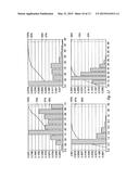 SYSTEM, METHOD, AND SOFTWARE APPLICATION FOR TARGETED ADVERTISING VIA     BEHAVIORAL MODEL CLUSTERING, AND PREFERENCE PROGRAMMING BASED ON     BEHAVIORAL MODEL CLUSTERS diagram and image