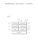 IMAGE DISPLAY APPARATUS AND OPERATION METHOD THEREOF diagram and image