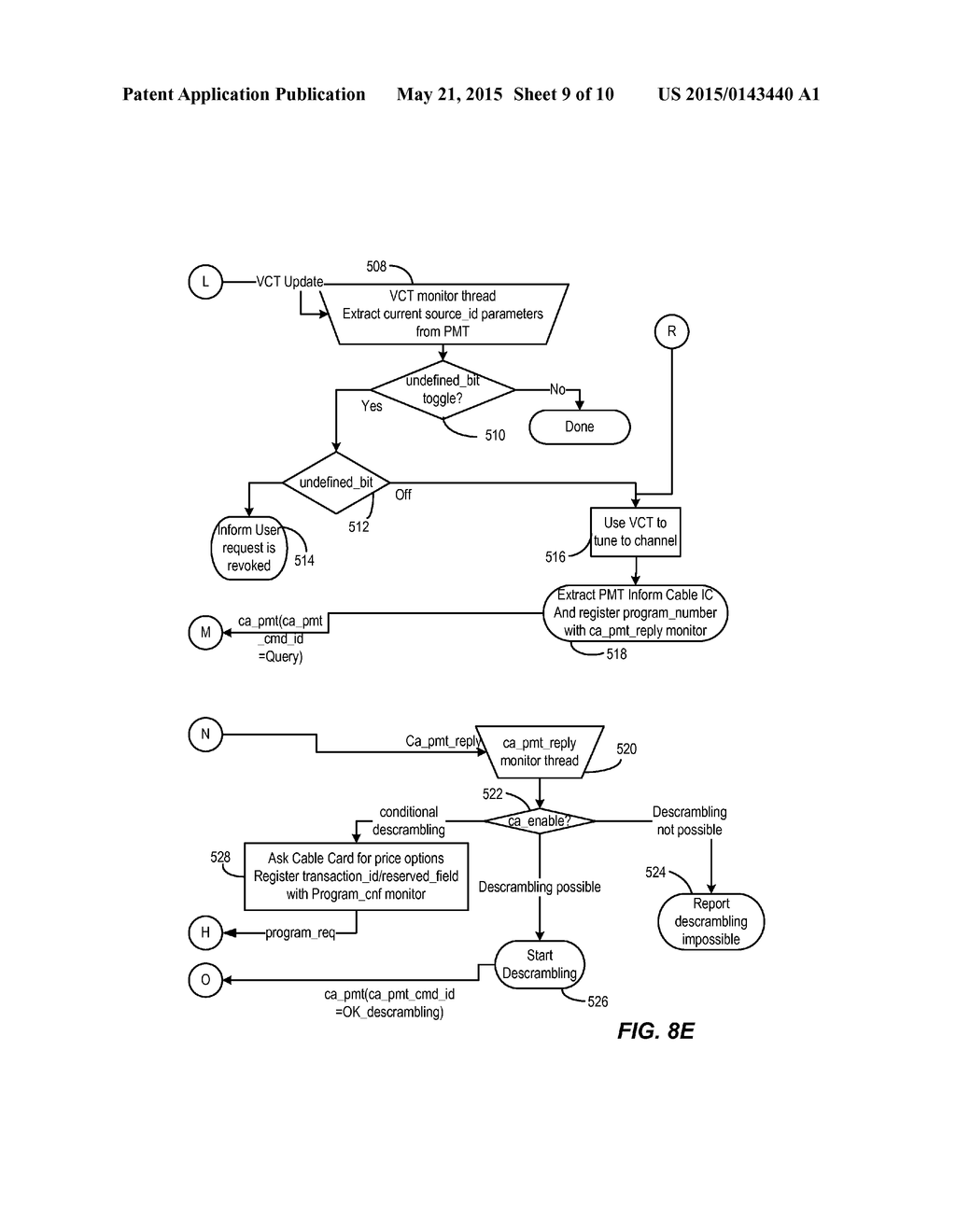 NAVIGATION WITHIN SWITCHED DIGITAL STREAMED CONTENT - diagram, schematic, and image 10