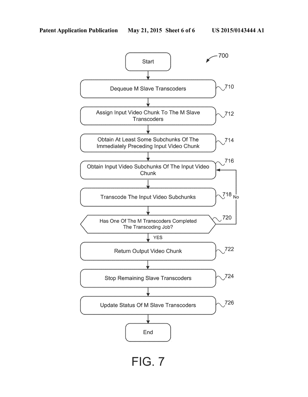 Transcoding Media Streams Using Subchunking - diagram, schematic, and image 07