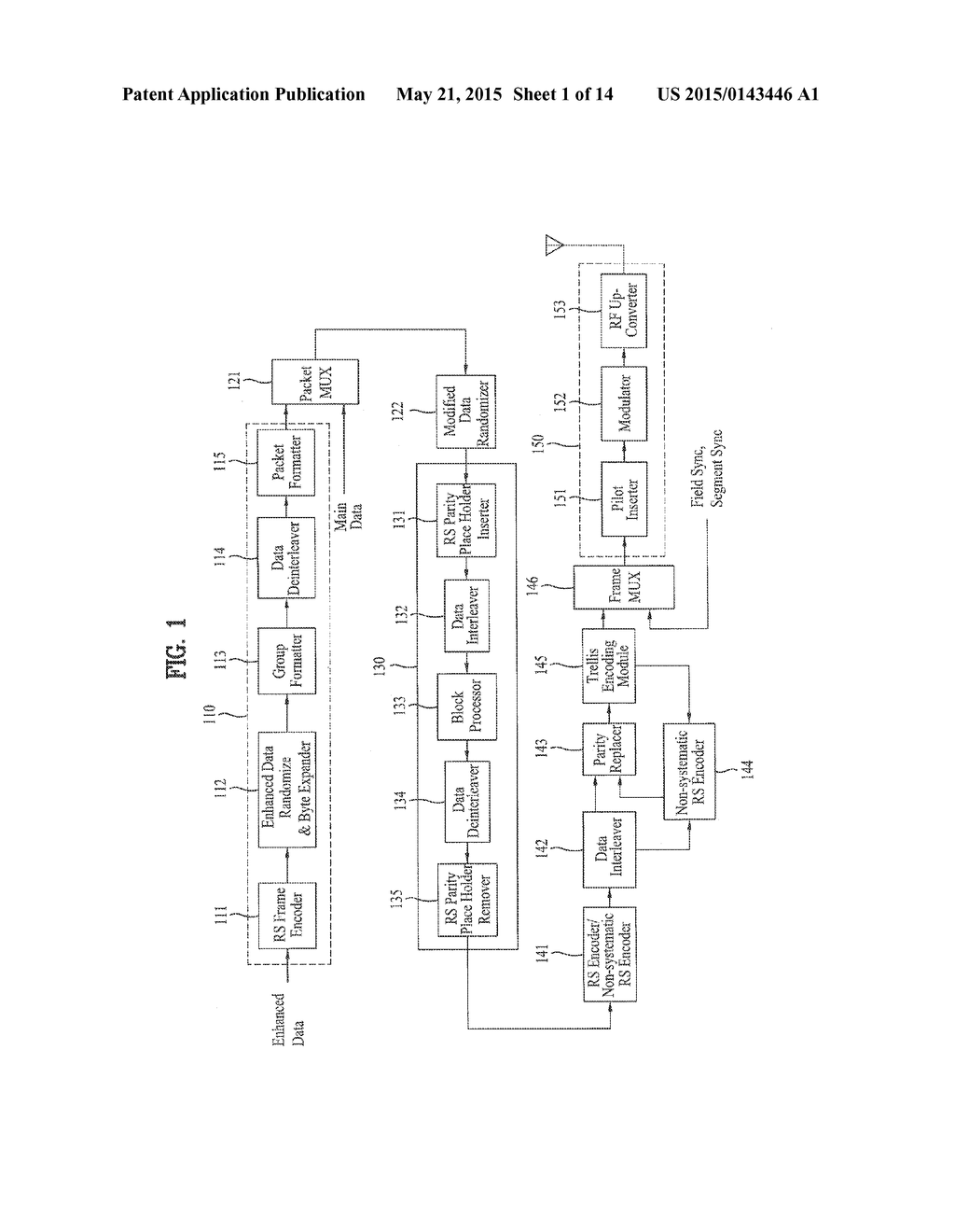 DTV TRANSMITTING SYSTEM AND RECEIVING SYSTEM AND METHOD OF PROCESSING     BROADCAST SIGNAL - diagram, schematic, and image 02