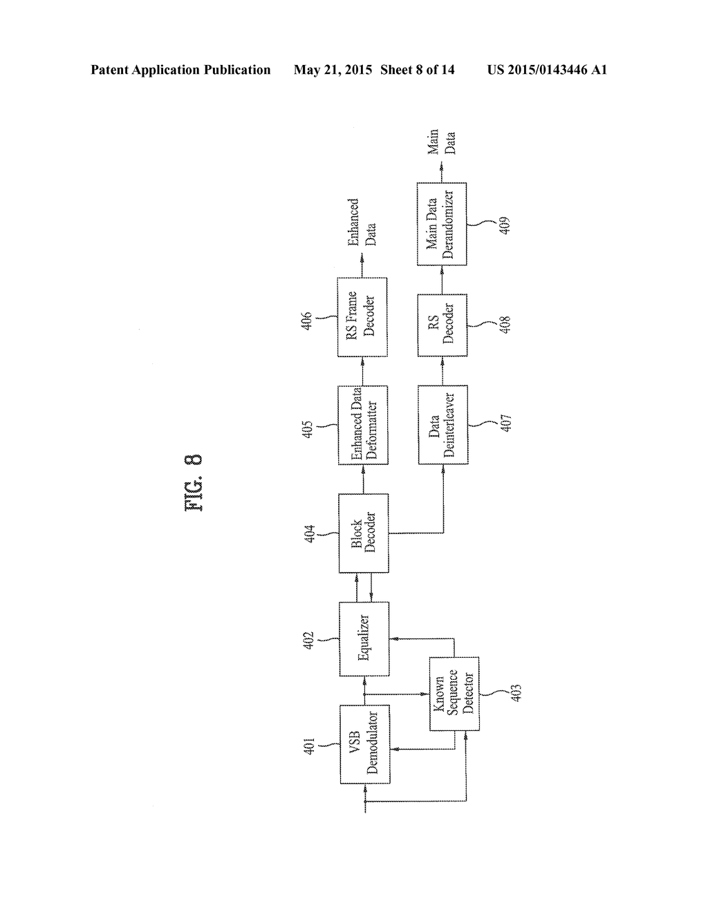 DTV TRANSMITTING SYSTEM AND RECEIVING SYSTEM AND METHOD OF PROCESSING     BROADCAST SIGNAL - diagram, schematic, and image 09