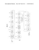 DTV TRANSMITTING SYSTEM AND RECEIVING SYSTEM AND METHOD OF PROCESSING     BROADCAST SIGNAL diagram and image