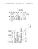 Cross Layer Coordinated Channel Bonding diagram and image