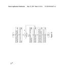 Cross Layer Coordinated Channel Bonding diagram and image