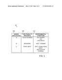 Safety in Downloadable Applications for Onboard Computers diagram and image