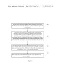 Operation Processing Method and Device diagram and image