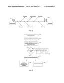 METHOD AND SYSTEM FOR MAINTAINING DATA IN A SUBSTANTIATED STATE diagram and image