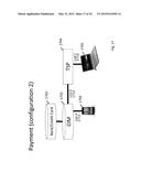 Method And System Using A Cyber ID To Provide Secure Transactions diagram and image