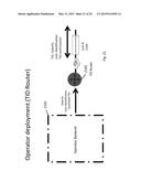 Method And System Using A Cyber ID To Provide Secure Transactions diagram and image