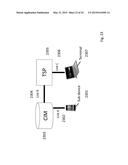 Method And System Using A Cyber ID To Provide Secure Transactions diagram and image