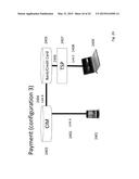 Method And System Using A Cyber ID To Provide Secure Transactions diagram and image