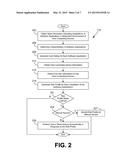 Risk Assessment for Software Applications diagram and image