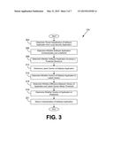 Risk Assessment for Software Applications diagram and image