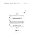 Risk Assessment for Software Applications diagram and image