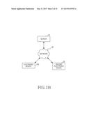 METHOD FOR SHARING FILE AND ELECTRONIC DEVICE THEREOF diagram and image