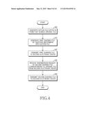 METHOD FOR SHARING FILE AND ELECTRONIC DEVICE THEREOF diagram and image