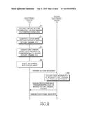 METHOD FOR SHARING FILE AND ELECTRONIC DEVICE THEREOF diagram and image