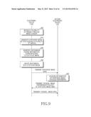 METHOD FOR SHARING FILE AND ELECTRONIC DEVICE THEREOF diagram and image