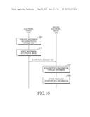 METHOD FOR SHARING FILE AND ELECTRONIC DEVICE THEREOF diagram and image