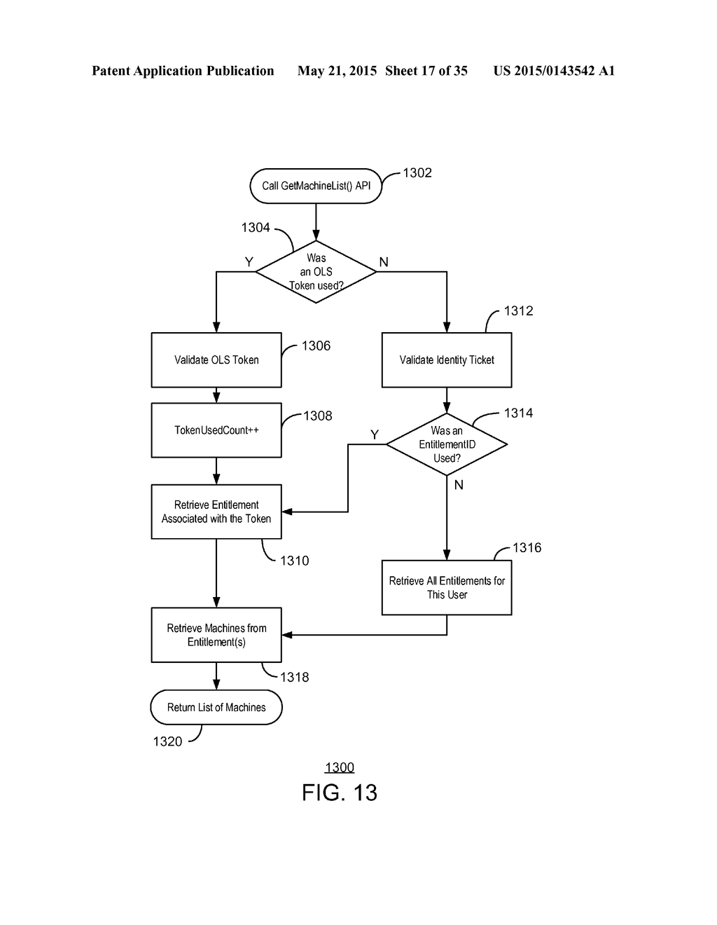 LICENSING FOR SERVICES - diagram, schematic, and image 18