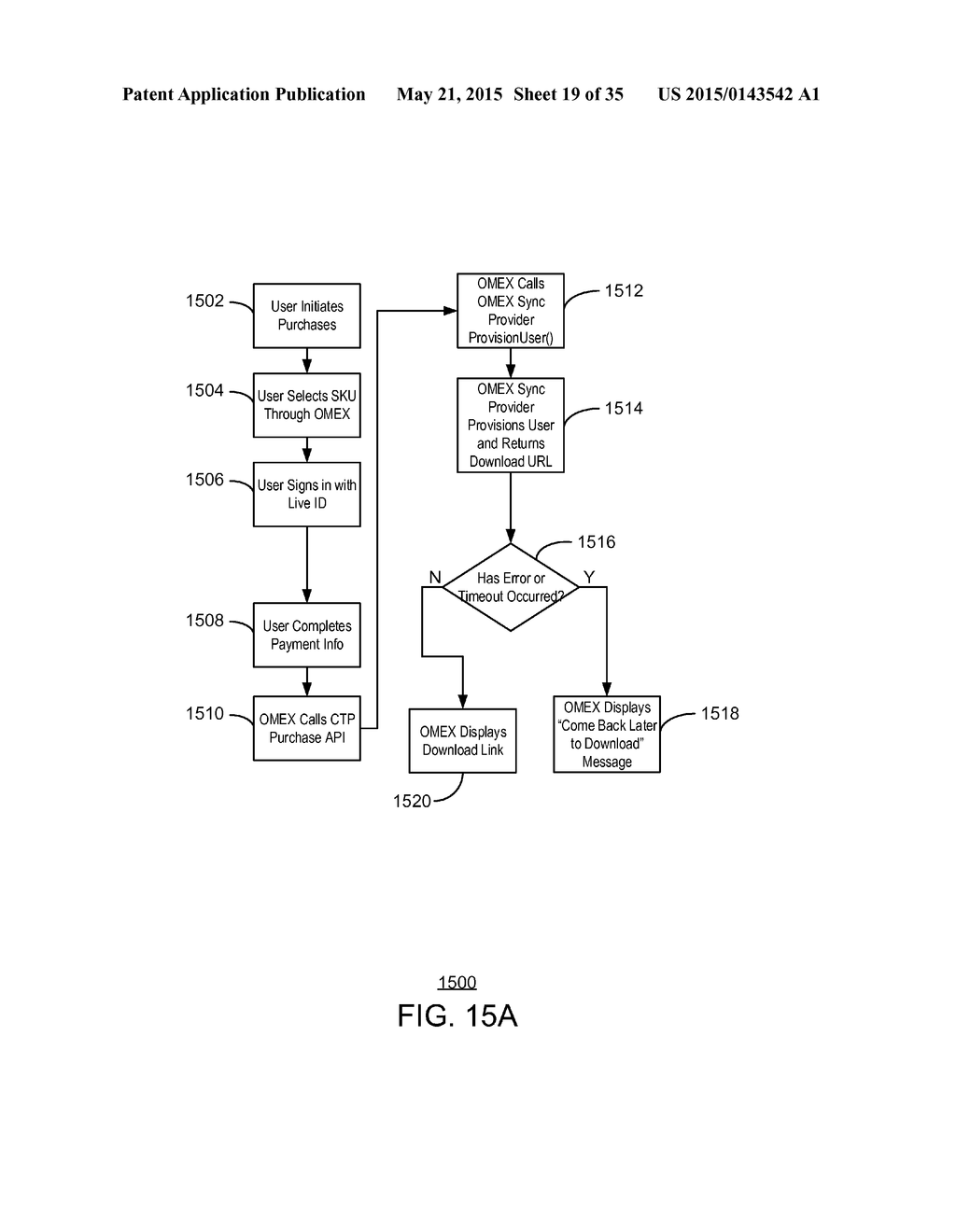 LICENSING FOR SERVICES - diagram, schematic, and image 20