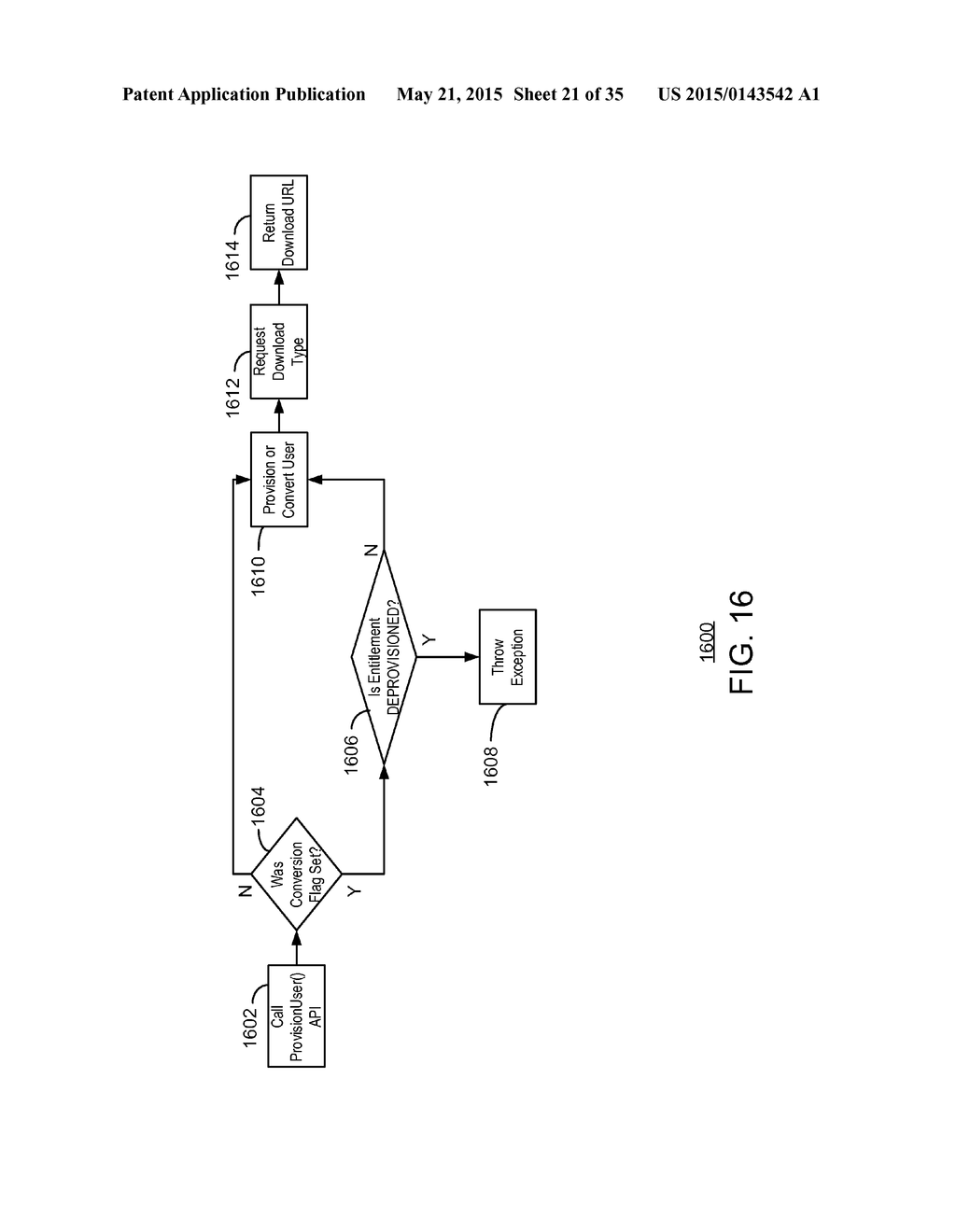 LICENSING FOR SERVICES - diagram, schematic, and image 22